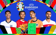 Lịch trực tiếp Euro 2024: Anh gặp Thụy Sĩ, Hà Lan đụng Thổ Nhĩ Kỳ