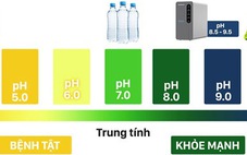 Giảm trào ngược dạ dày nhờ nước ion kiềm tươi