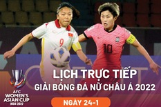 Lịch trực tiếp Giải bóng đá nữ châu Á 2022: Việt Nam - Nhật Bản