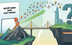 Giải bài toán 'tấm bằng nằm im và 0,1% thương mại hóa' như thế nào?