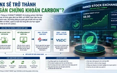 HNX sẽ trở thành 'sàn chứng khoán carbon'