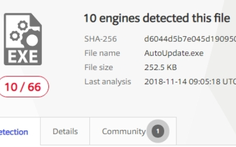 Cảnh báo nhiễm mã độc khi tải tập tin dữ liệu khách hàng FPT Shop