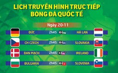 Lịch trực tiếp bóng đá: Hà Lan đụng độ Đức