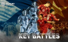 Quang Hải đối mặt Ott và những điểm nóng quyết định trận VN gặp Phillippines