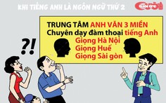 Khi tiếng Anh là ngôn ngữ thứ hai