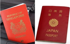 Hộ chiếu Nhật Bản có ‘quyền lực’ nhất thế giới, Việt Nam thứ 84