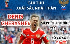 Cheryshev - 'Tội đồ' Real Madrid thành người hùng tuyển Nga