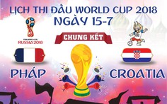 Lịch trực tiếp trận chung kết World Cup 2018