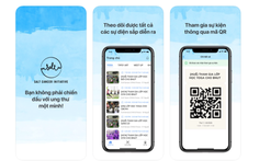 Ứng dụng di động kết nối hệ sinh thái cho bệnh nhân ung thư