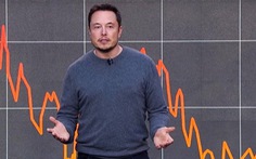2 dòng tweet của tỉ phú Elon Musk đưa Công ty Tesla của ông ra tòa