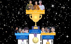 SV ĐH Duy Tân giành giải nhất và giải ba tại 'sáng kiến năng lượng bền vững' 2021