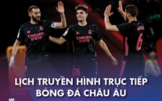 Lịch trực tiếp bóng đá châu Âu 16-5: Liverpool, Real, Barca ra sân