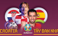 So sánh sức mạnh của Croatia và Tây Ban Nha ở vòng 16 đội Euro 2020