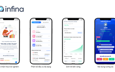 Startup Việt gọi vốn 2 triệu USD từ 5 quỹ đầu tư quốc tế