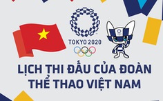 Lịch thi đấu ngày 25-7 của đoàn thể thao Việt Nam tại Olympic 2020: Thạch Kim Tuấn thi đấu