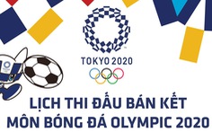 Lịch thi đấu bán kết bóng đá nam, nữ Olympic 2020