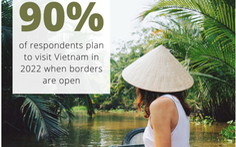 90% du khách Singapore mong ngày trở lại Việt Nam