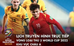 Lịch trực tiếp vòng loại World Cup 2022: Tuyển Việt Nam đối đầu chủ nhà  Úc