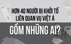 Hơn 40 người bị khởi tố liên quan vụ Việt Á gồm những ai?