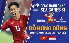 Năm bạn đọc đoạt giải khi dự đoán Hùng Dũng hay nhất trận U23 Việt Nam thắng Indonesia