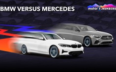 BMW và Mercedes-Benz: Cuộc đua song mã tới ngôi vương doanh số