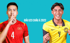 Tương quan sức mạnh giữa U23 Việt Nam và U23 Malaysia: Đối thủ nhỉnh hơn vài điểm