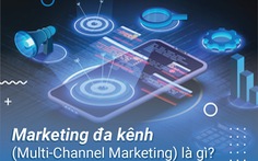 Xây dựng chiến dịch digital marketing đa kênh trong kỷ nguyên số