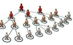 ​Bắt lãnh đạo Công ty bán hàng đa cấp Thăng Long