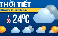 Dự báo thời tiết từ ngày 12 đến 18-11: Bắc Bộ rét đậm, Nam Bộ hết mùa mưa