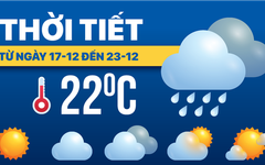 Dự báo thời tiết 17 đến 23-12: Bắc Bộ rét đậm rét hại, Trung Bộ, Nam Bộ có mưa