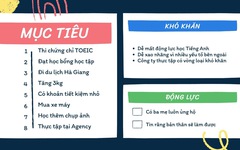 Năm mới, con người mới: Cách đặt mục tiêu năm mới thực tế và khả thi