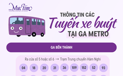 Bỏ túi ngay thông tin các tuyến xe buýt ở ga metro số 1!