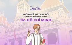 Tại TP.HCM, đơn vị hành chính nào thay đổi từ ngày 1-1-2025?