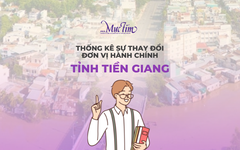 Xem danh sách sáp nhập xã, phường của tỉnh Tiền Giang