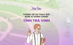 Xem danh sách sáp nhập xã, phường của tỉnh Trà Vinh từ ngày 1-1-2025