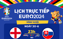 Lịch trực tiếp Euro 2024: Anh đấu Slovakia, Tây Ban Nha gặp Georgia