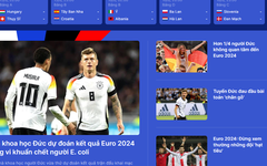Tuổi Trẻ Online ra mắt chuyên trang Euro 2024