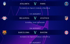 Lộ diện 8 đội bóng vào tứ kết UEFA Champions Leagues