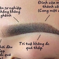 Nhiều người làm 'chân mày phong thủy', Sở Y tế TP.HCM cảnh báo