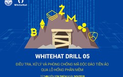 Diễn tập chống mã độc đào tiền ảo qua lỗ hỏng phần mềm
