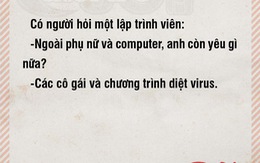 Phụ nữ và computer