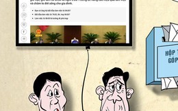 Chỉnh giờ làm vào 8h30, đâu có gì mới