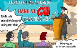 Lễ bảo vệ luận án tiến sĩ... Gù