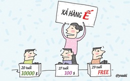 Xả hàng thanh niên sắp hết date