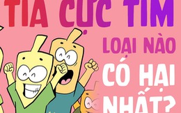 Tia cực tím loại nào có hại nhất?