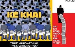 Nếu có một loại thuốc kê khai trung thực