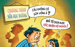 Sáng nay đã phát hành báo TUỔI TRẺ CƯỜI số 1-7-2020