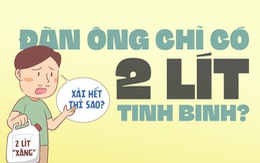 Thắc mắc biết hỏi ai: Đàn ông chỉ có 2 lít tinh binh? Lỡ xài hết thì sao?