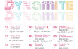 7 điều làm nên sức hút thú vị cho MV 'Dynamite' của BTS