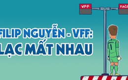 Filip Nguyễn và VFF: Mãi mãi lạc mất nhau